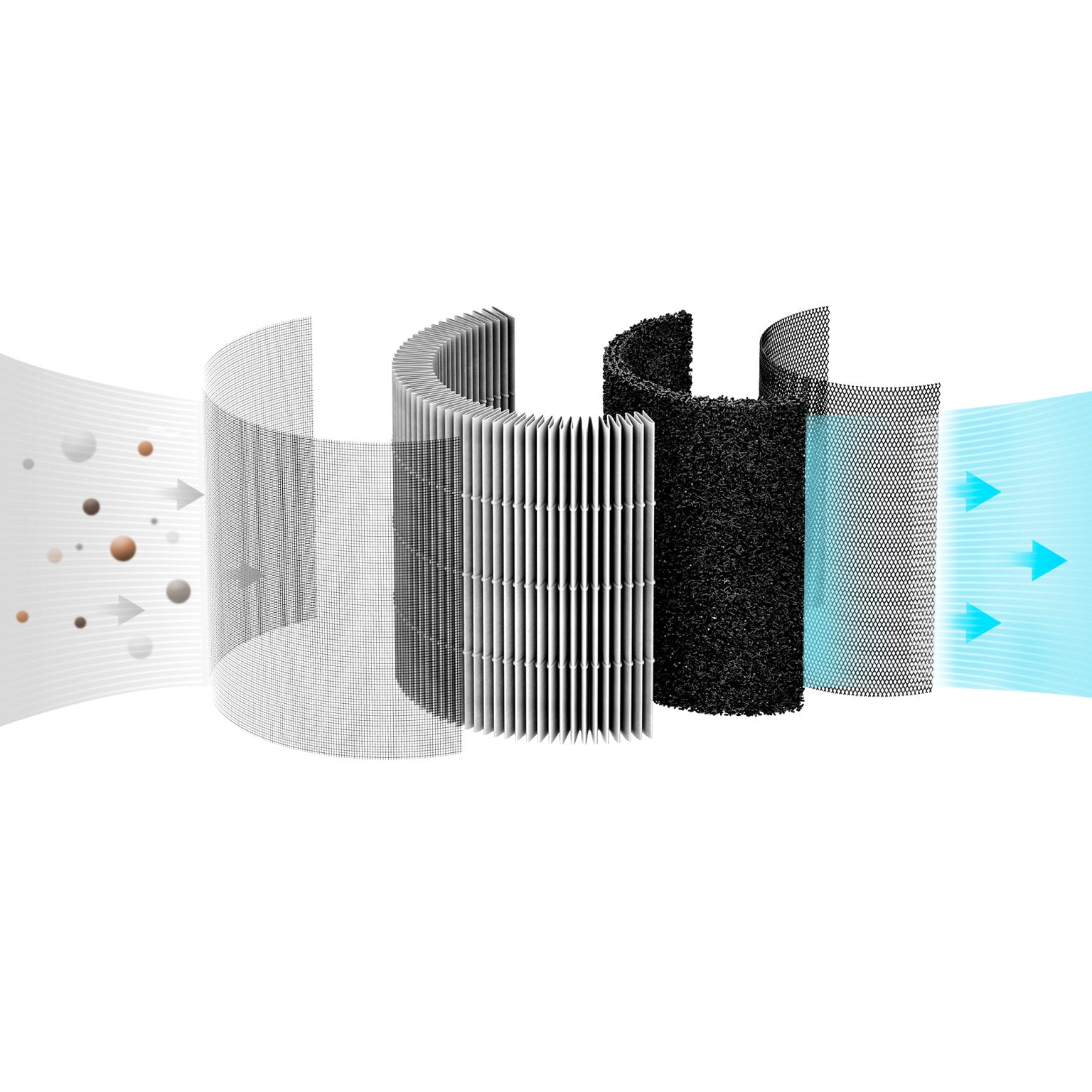 Smartmi Air Purifier P1 Filter