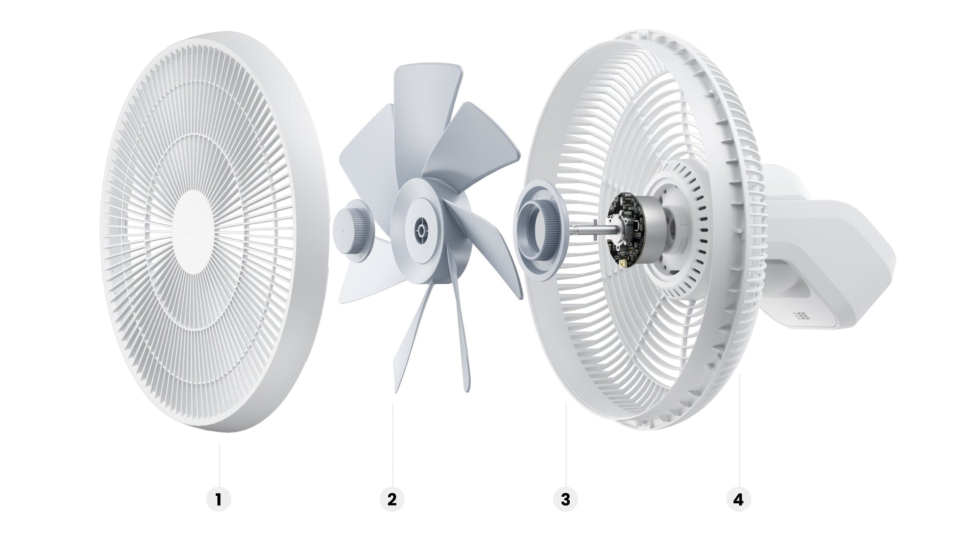 Mimi Fan Module Smartmi Circulating Fan - smartmi EU